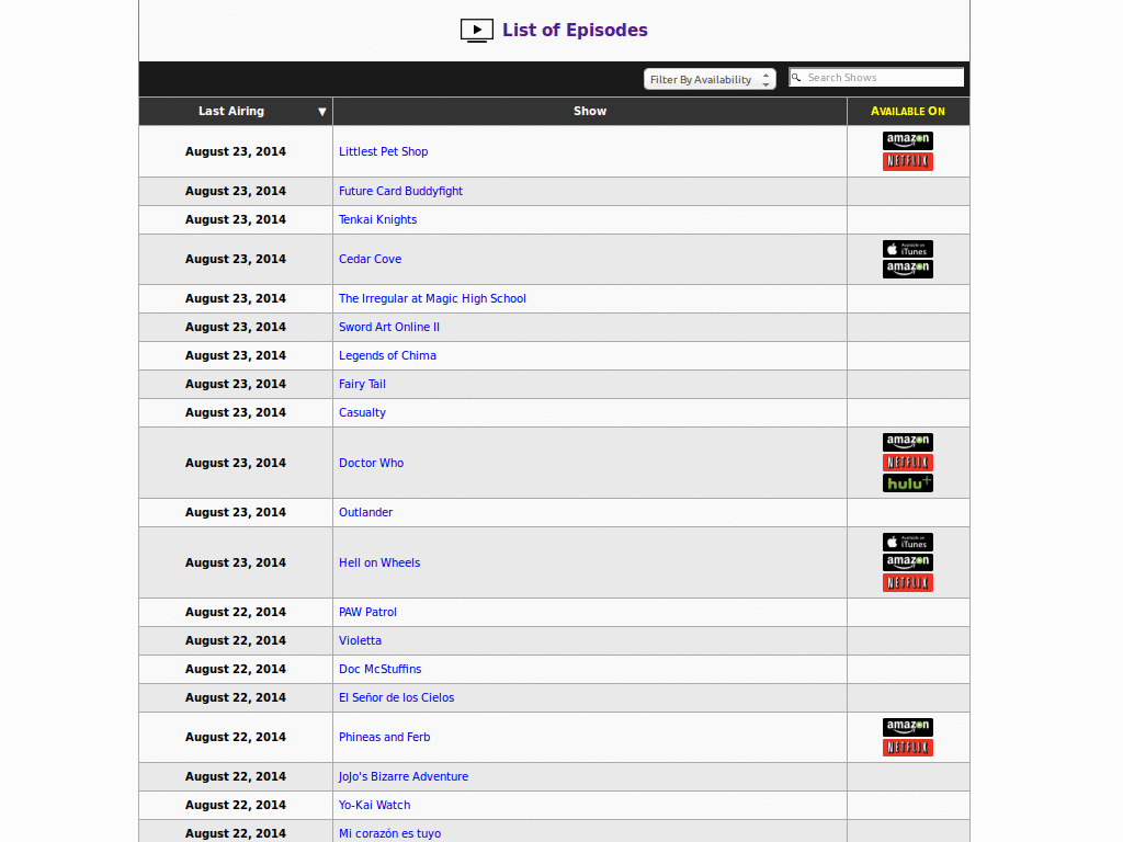 List of Episodes