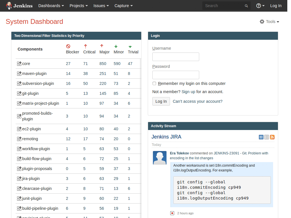 Hide JIRA Announcement Banner