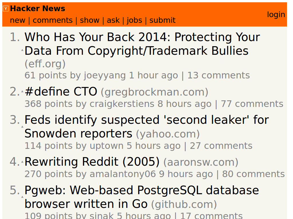HN Mobile