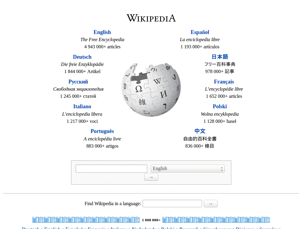 Читаемая Wikipedia