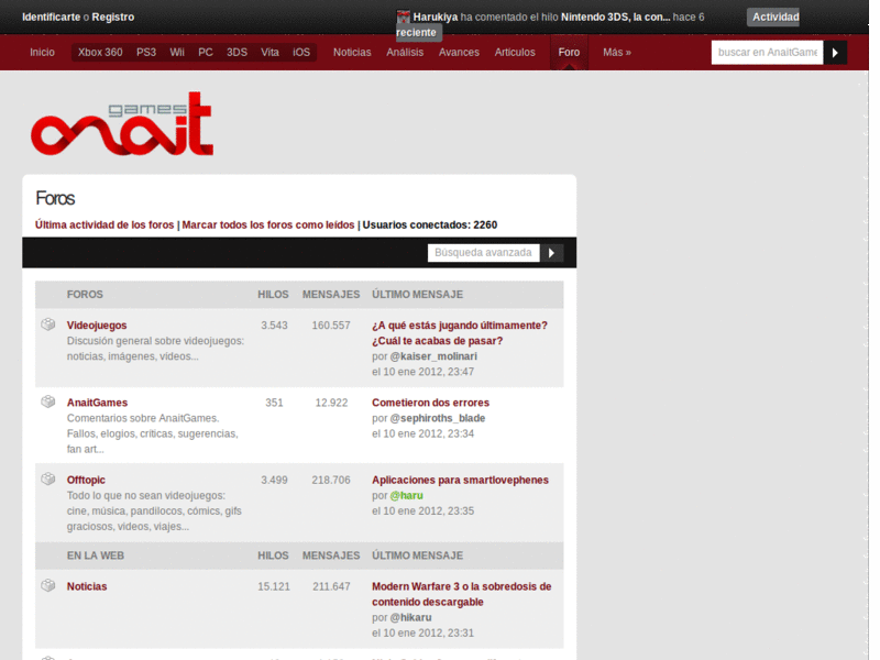 Anait Foro