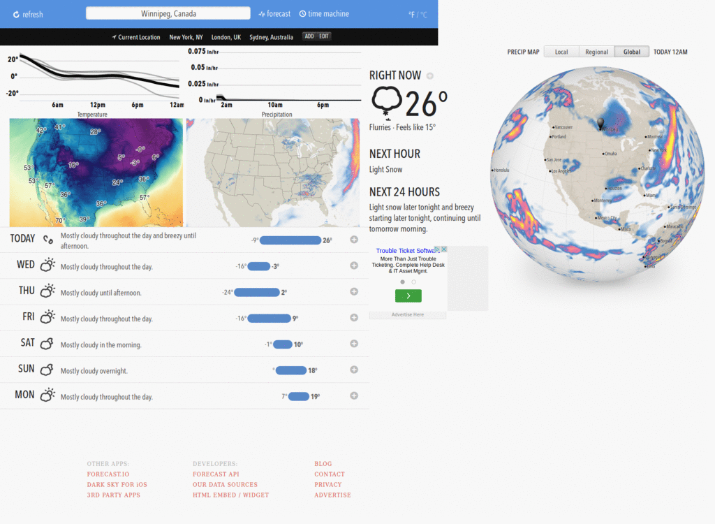 forecast.io shrink