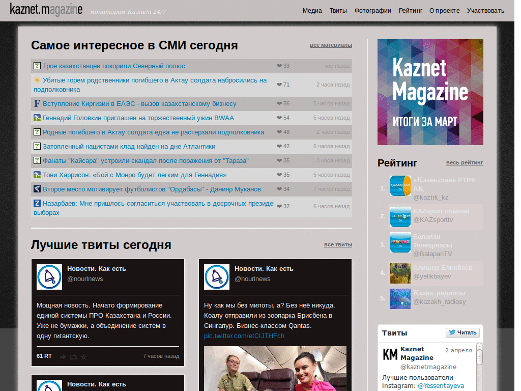 kaznet.me