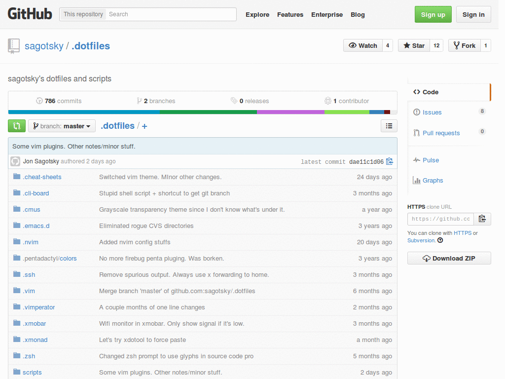 github numbers links
