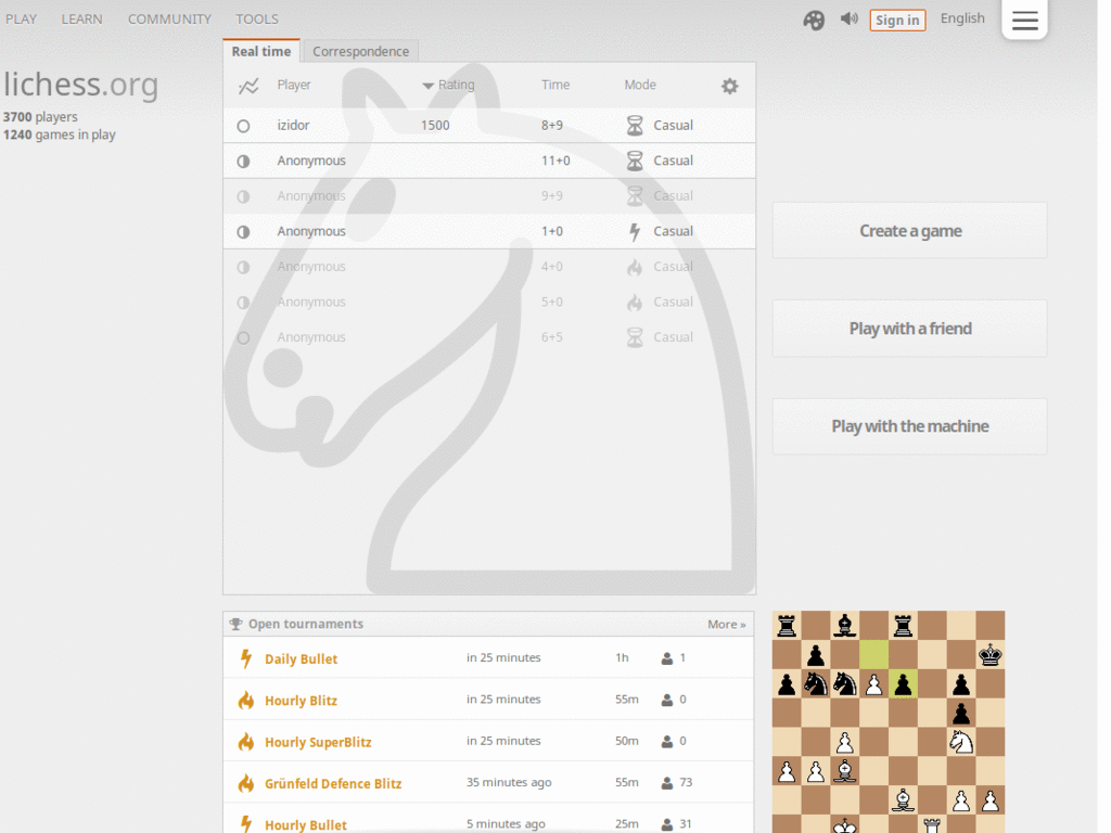 Lichess Pieces: Habsburg