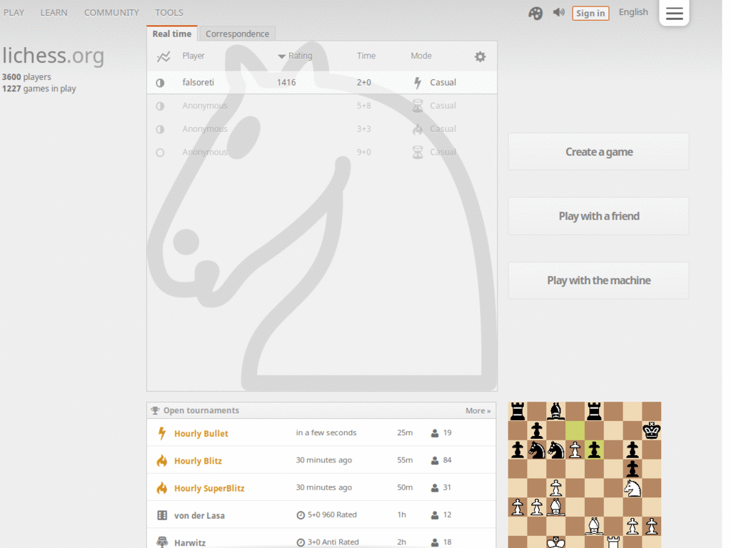Lichess Pieces: Linares