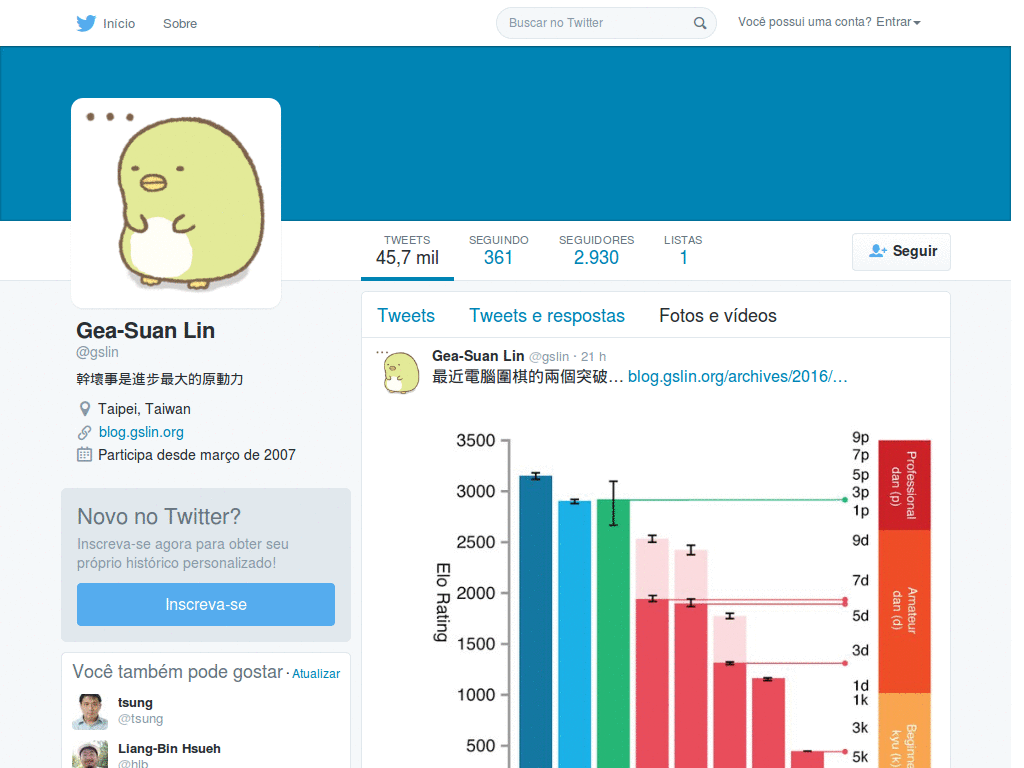 Twitter Expand Preview Image