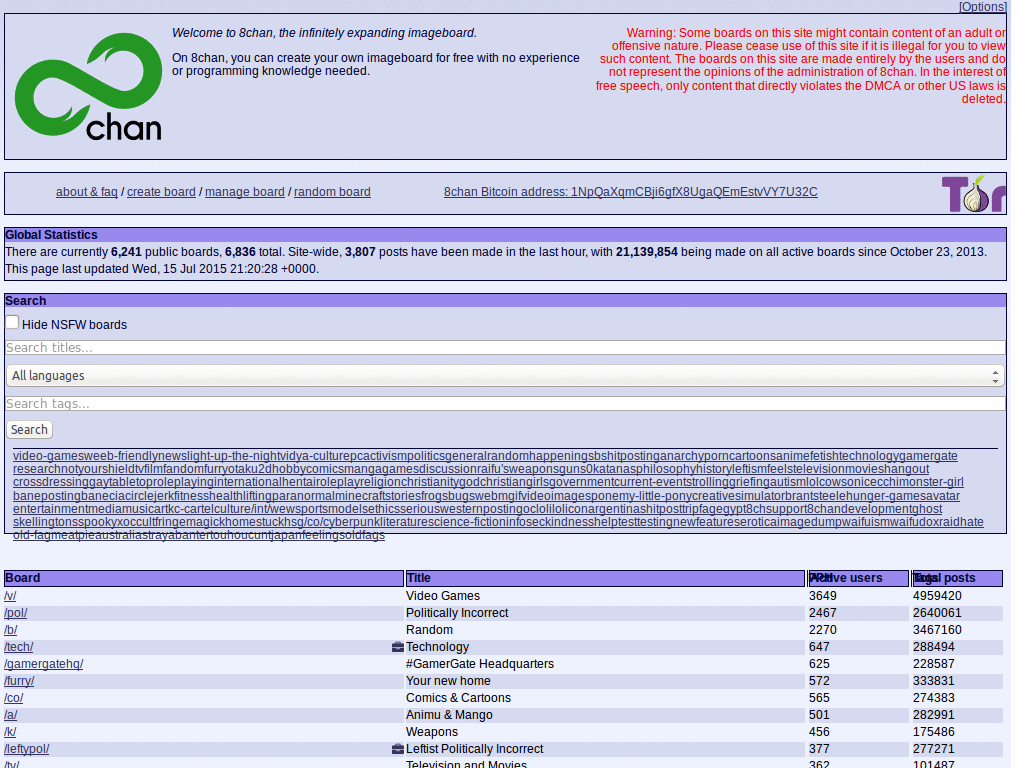 8ch 自分用にみやすく