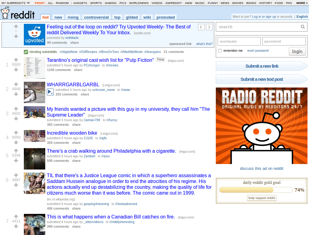 reddit - Hide RES User Bar Toggle