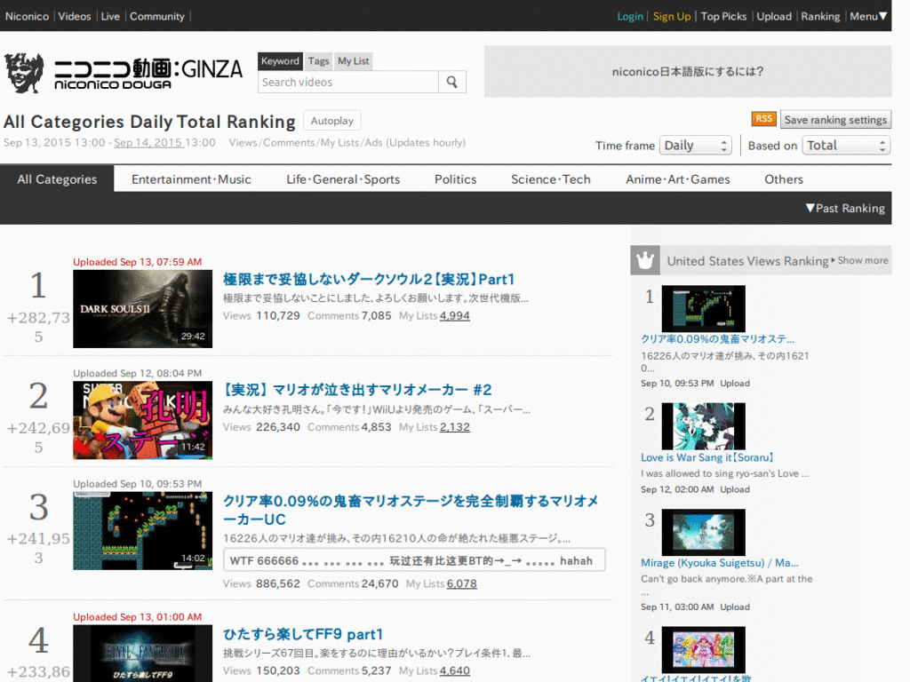 ニコニコ動画 ランキング ナンバリング