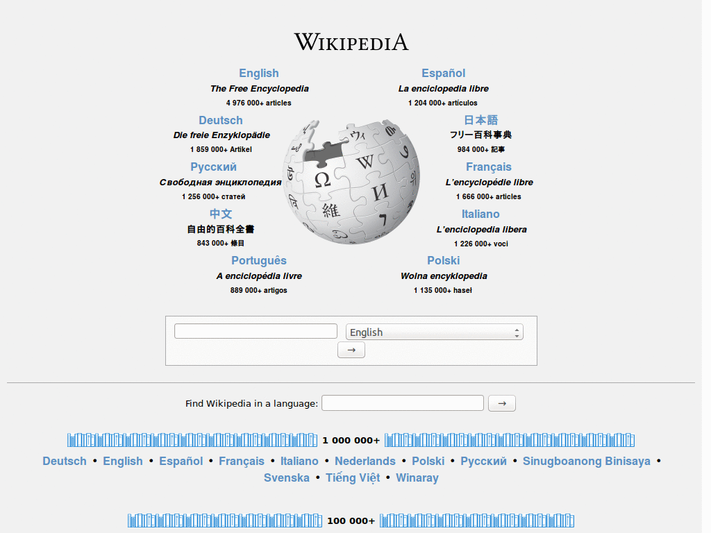 Modern Wikipedia