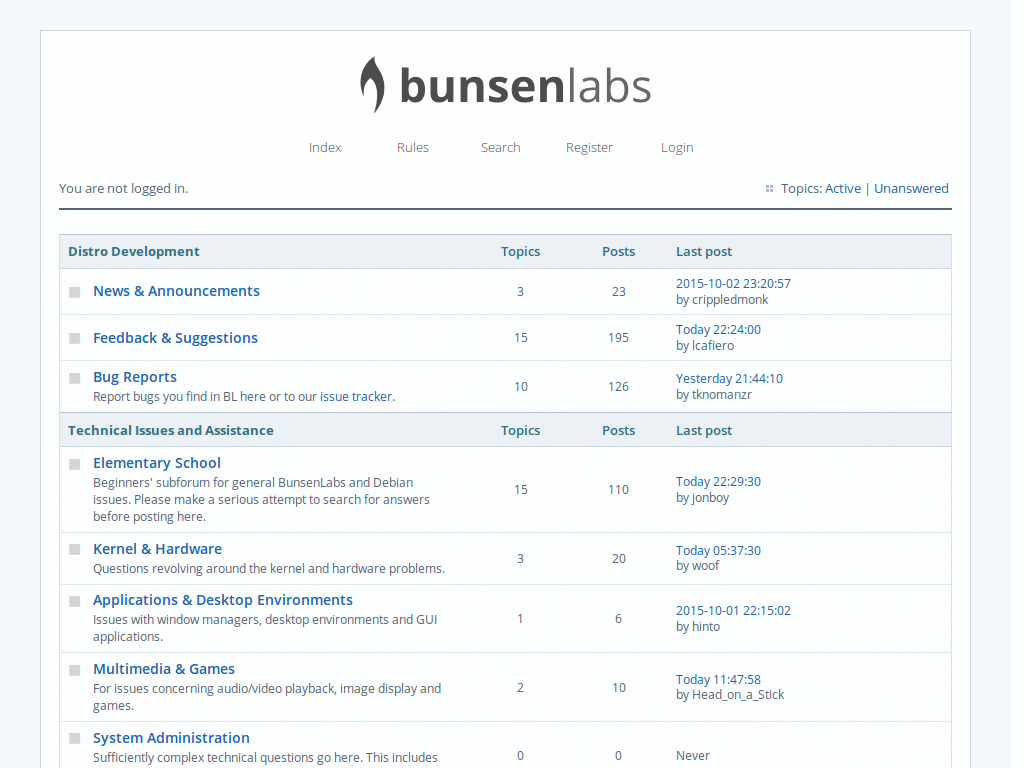 BL Forums: Remove modlist on index page
