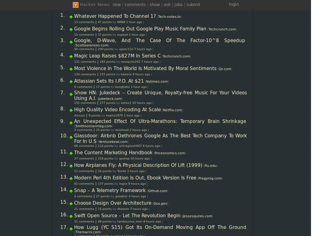 Hacker News Neue Remix