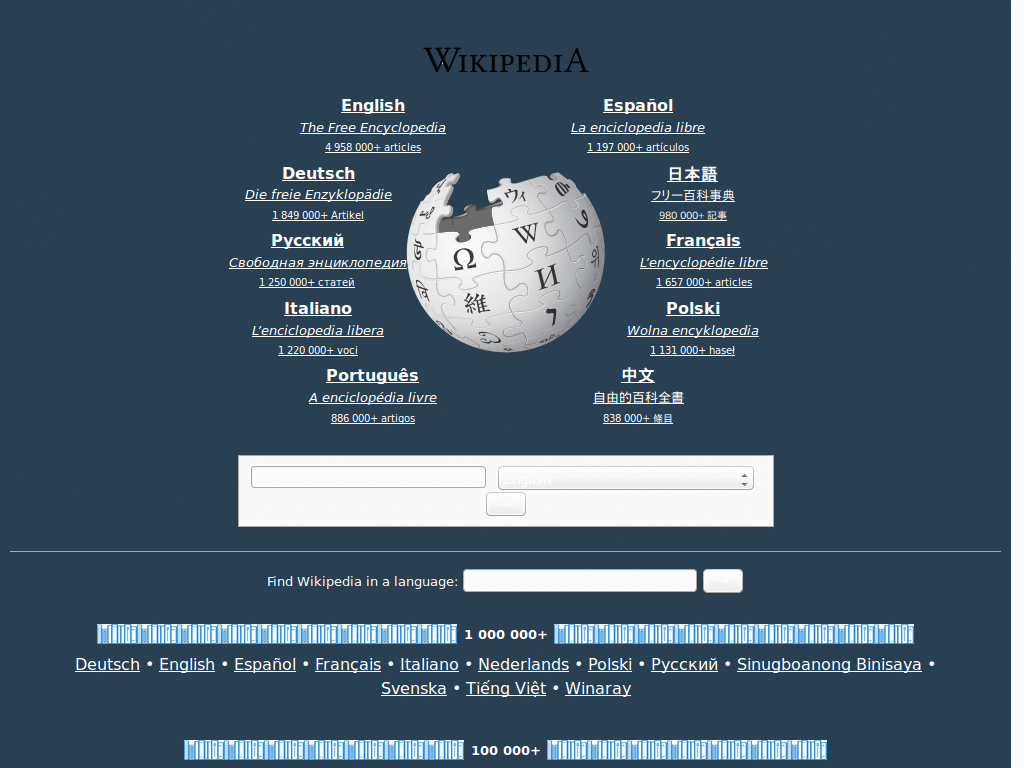 Wikipedia Netvibes style 14/11/2008