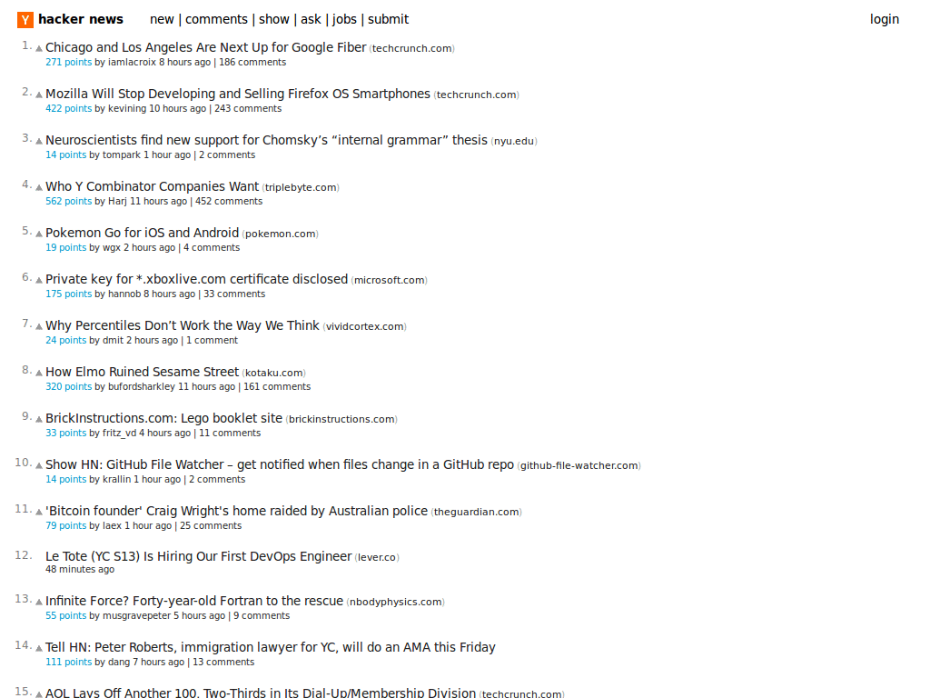 Hacker News