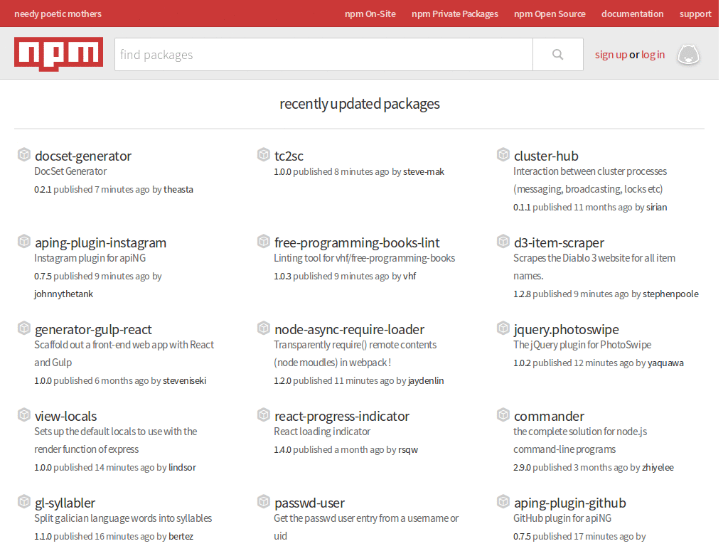 NPM Full Descriptions