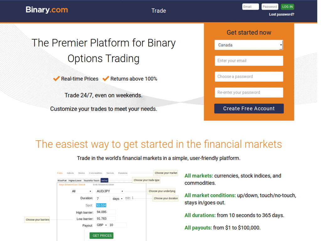 Binary.Com good style