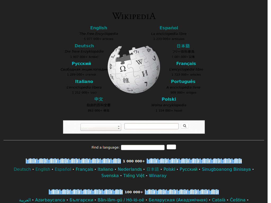 Egoniaco's Wikipedia