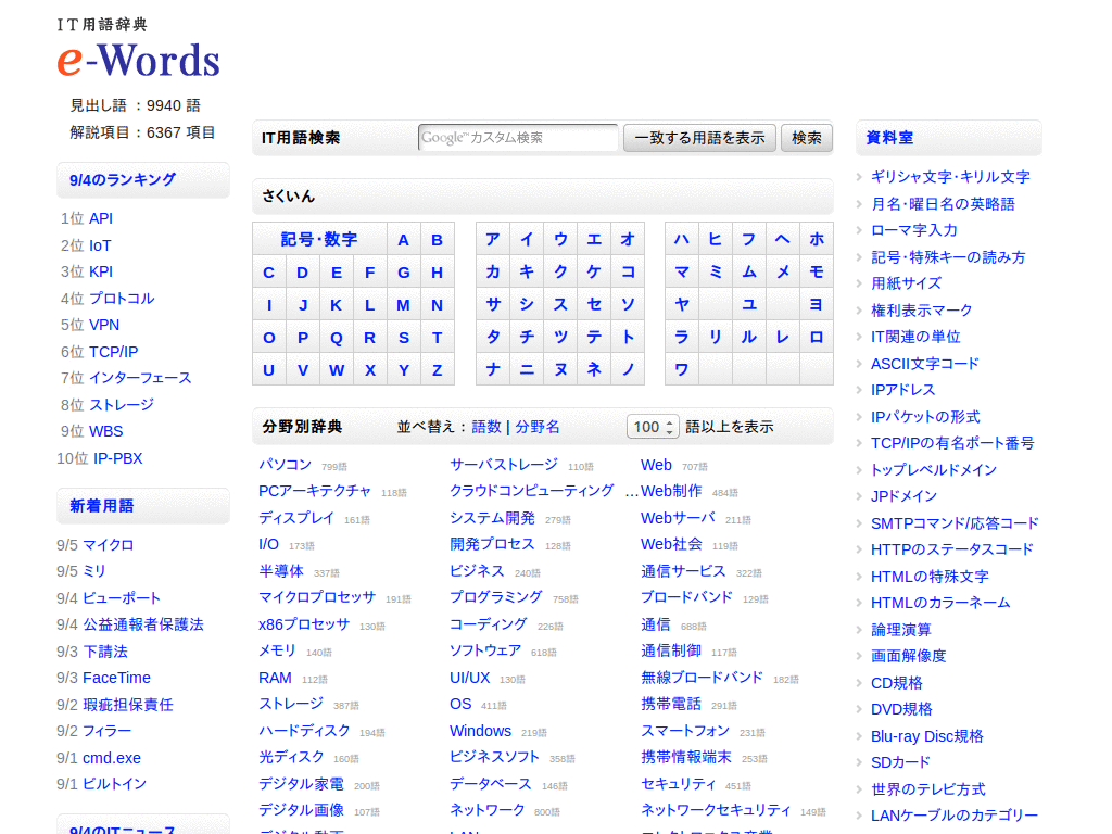 IT用語事典 e-Words