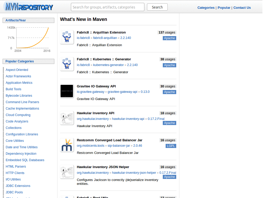 prefix_mvnrepository