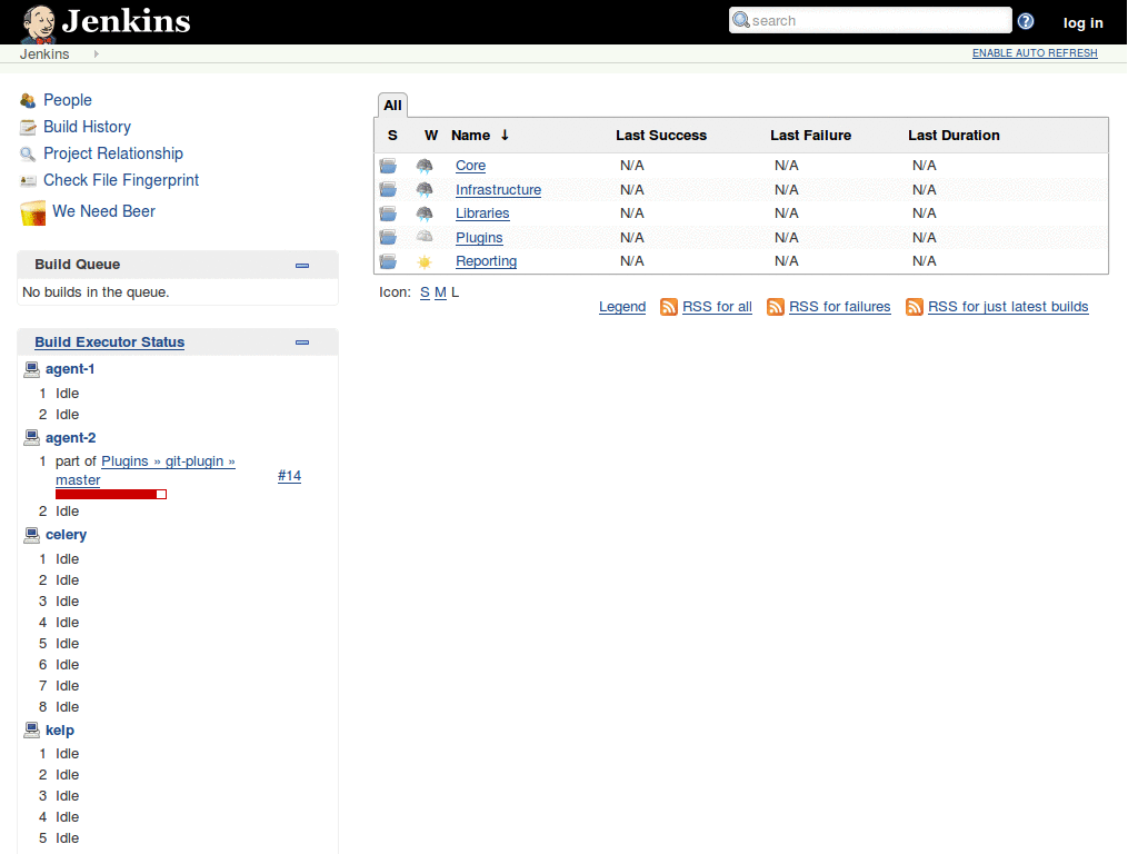 Nice jenkins : small fonts and stuff