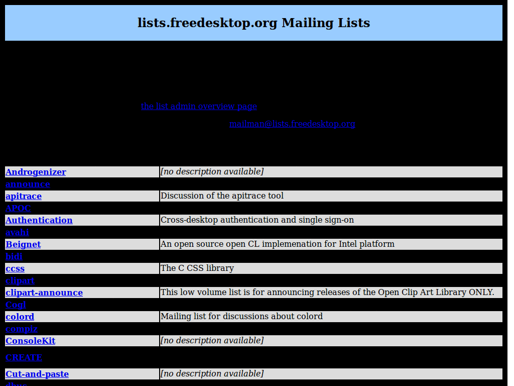 mailing list freedesktop.org -Dark style