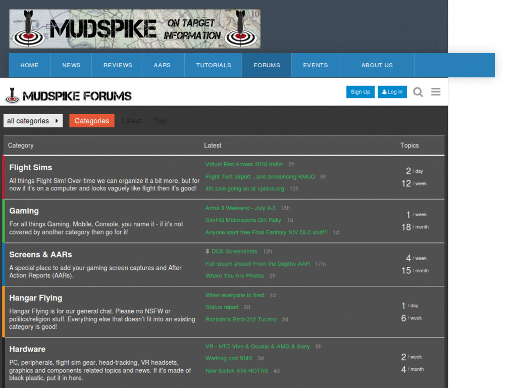 Mudspike Forums Dark Theme WIP