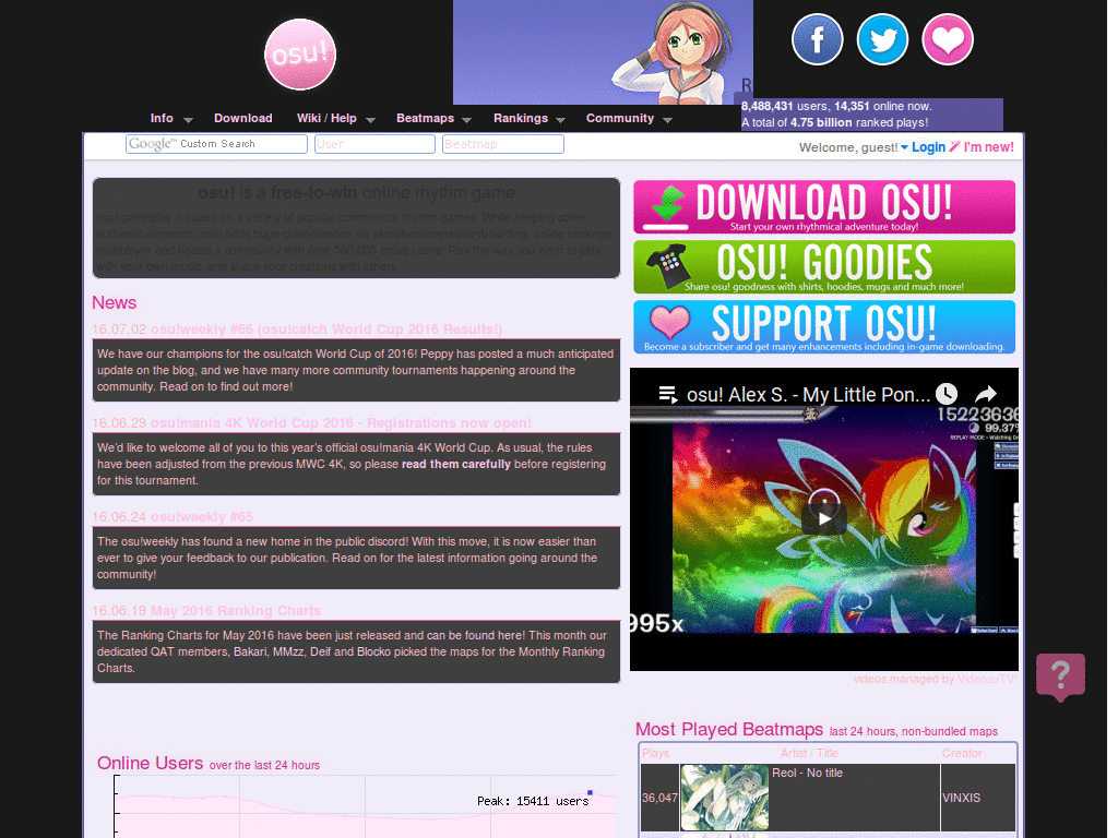 test123gfdw