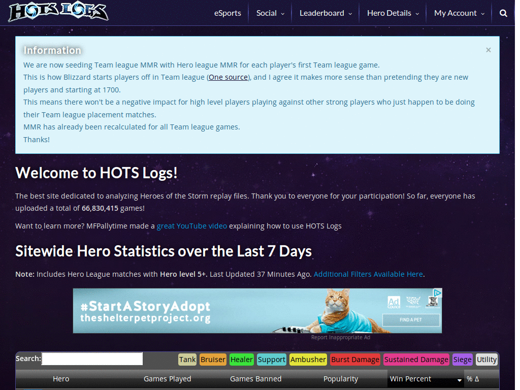 Hotslogs.com Tweaks