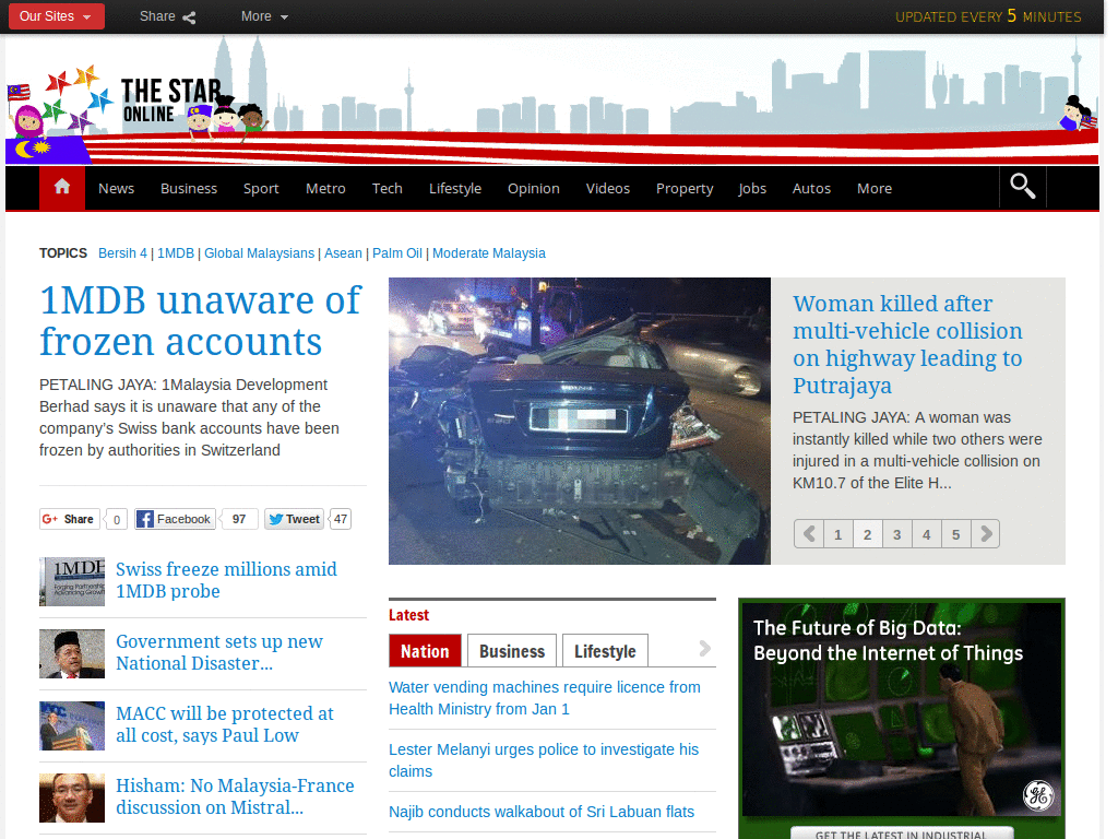 thestar.com - remove ads.
