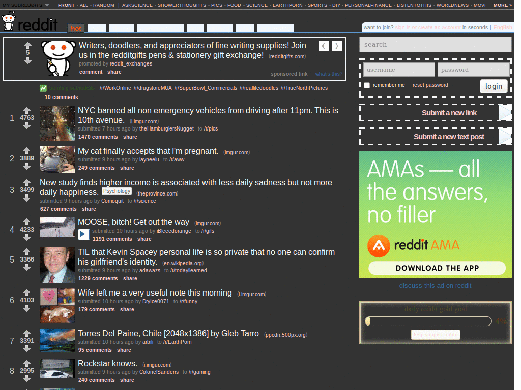 Reddit - Easy on the Eyes (Dark, Soft Contrast)