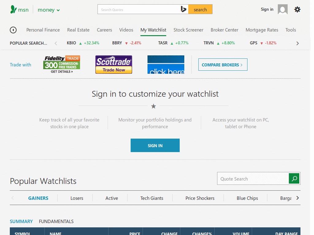 Restore the color red to show losses in MSN Money