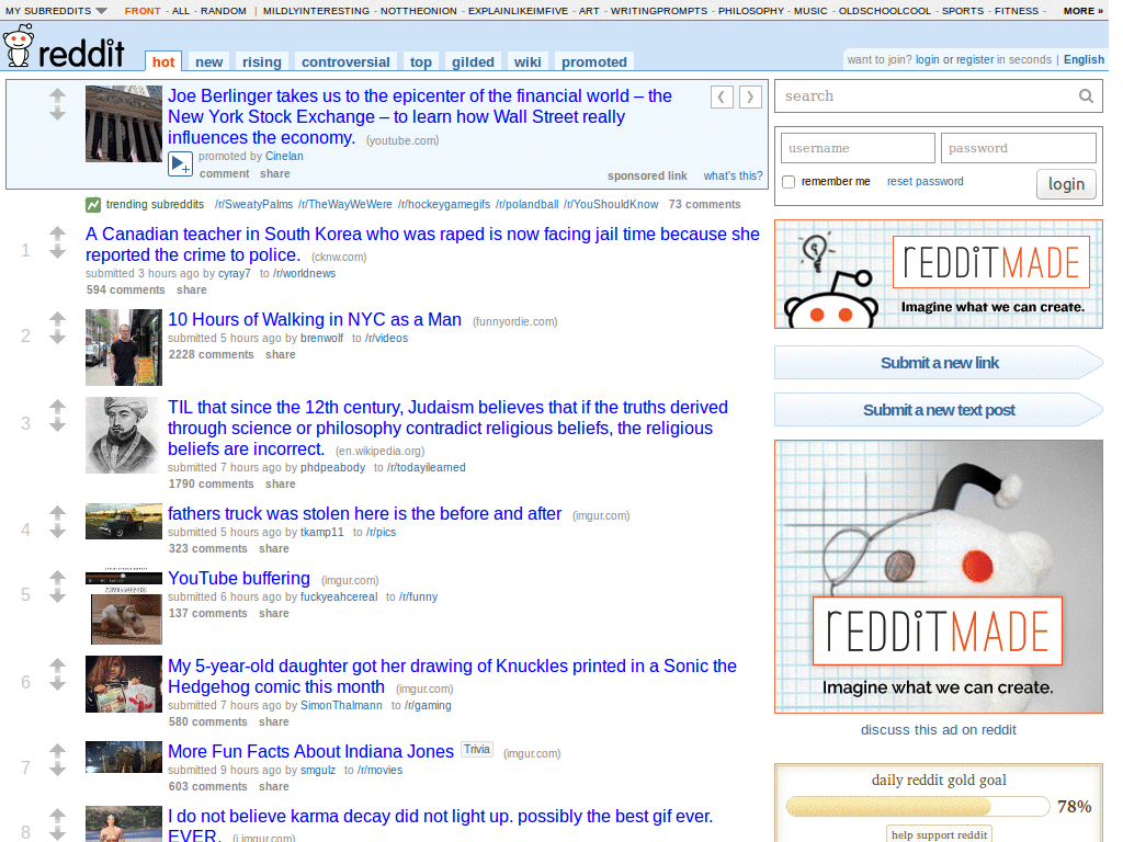 Reddit minus all the Karma
