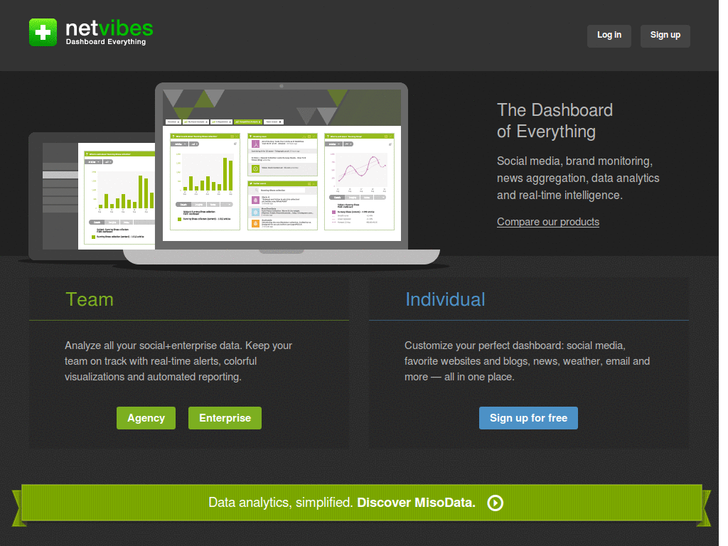 Streamlined Netvibes
