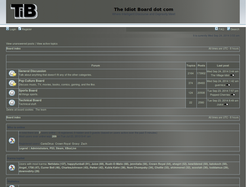 The idiot board