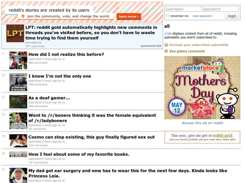 Reddit.com - "List of Links" Mode