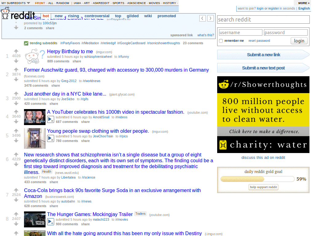 Reddit - Toolbars