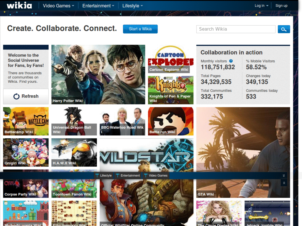 Wikia.com Cleaner
