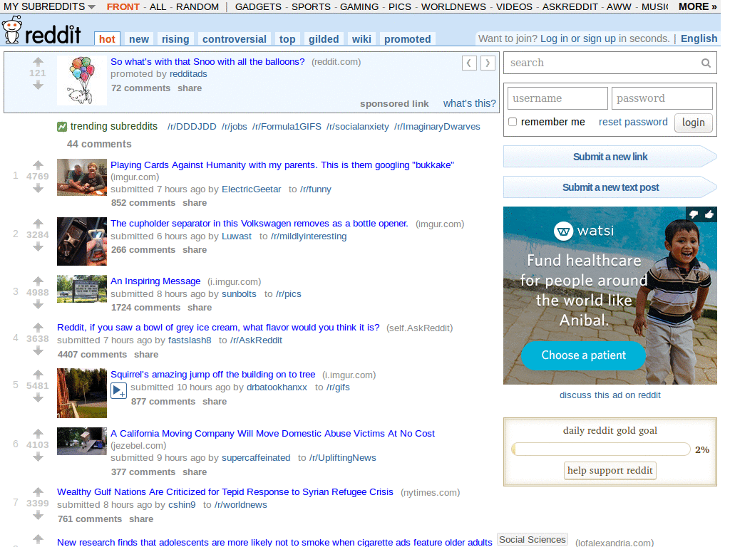 Reddit: No bias
