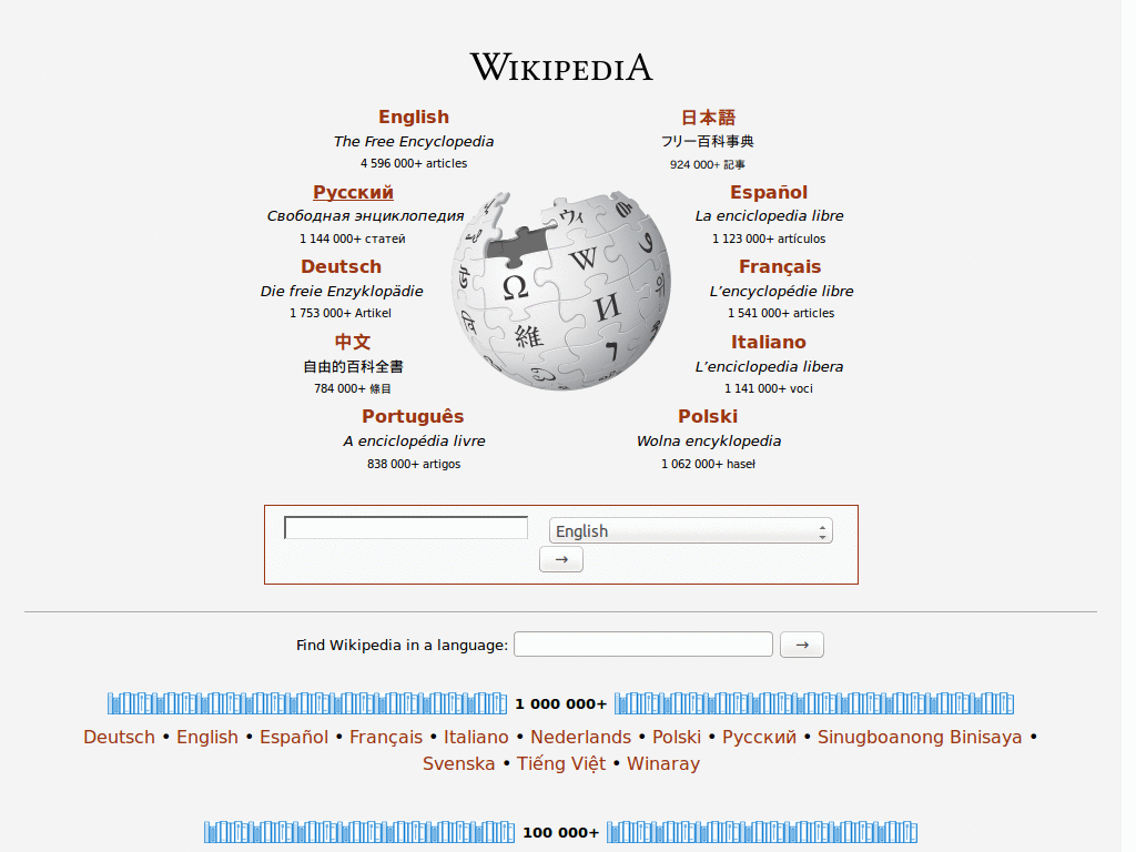 Modern-Wiki (modified for readability)