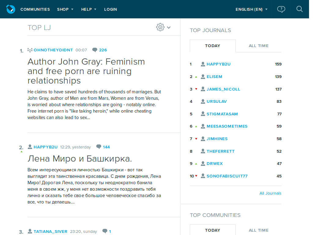 LiveJournal Default - Min Comment Width