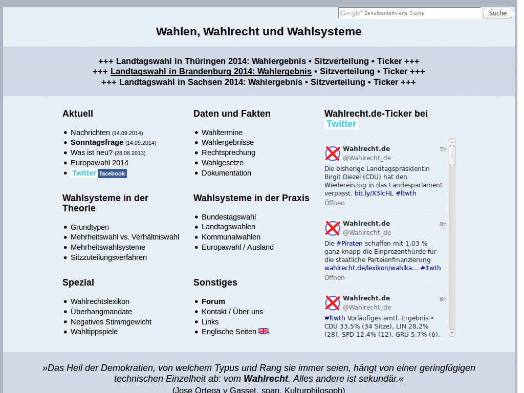 Wahlrecht