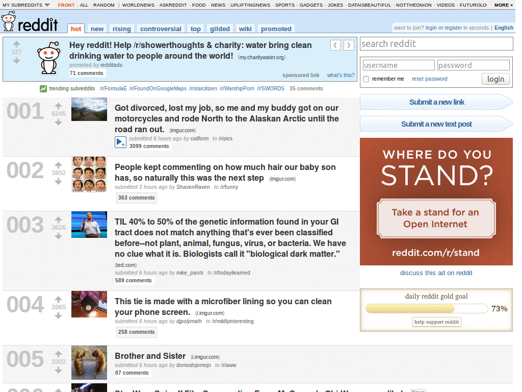 reddit - Simplistic Theme
