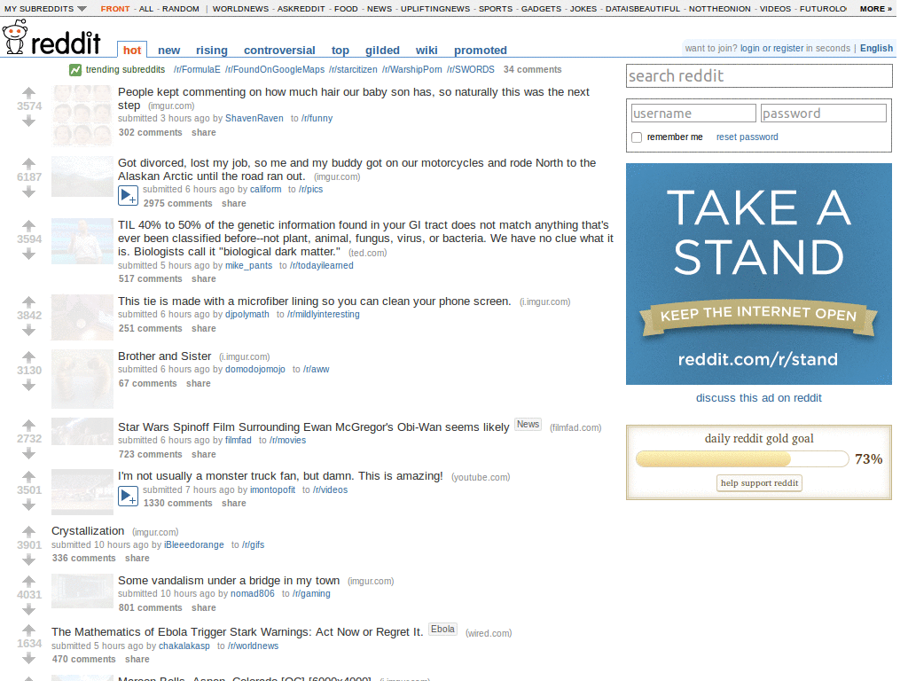 Work-friendly Reddit