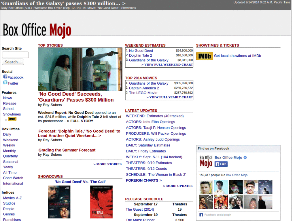 BoxOfficeMojo Fix
