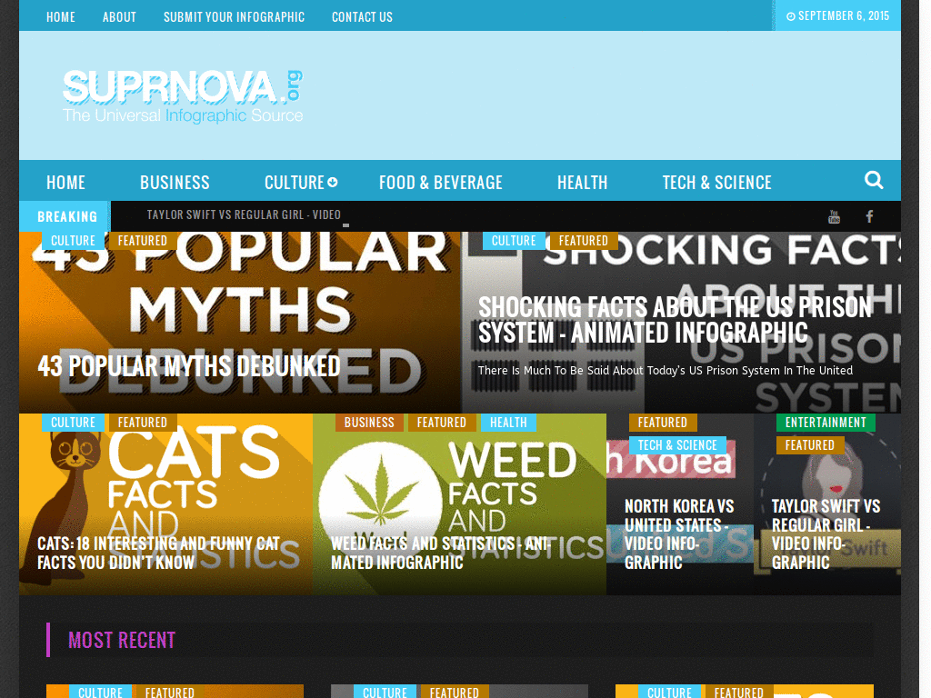 Center SuprNova.org
