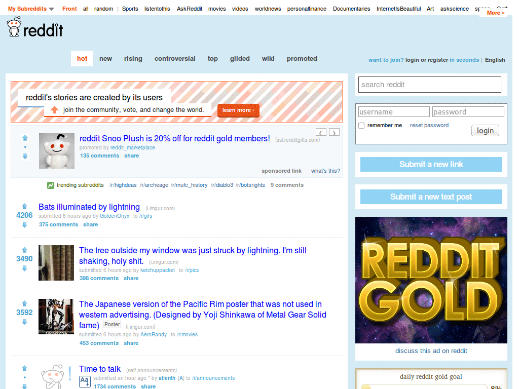 Reddit web 2.0 but even more pretty