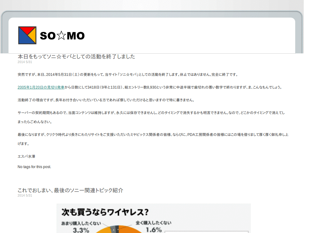 ContentsOnly: SO MO