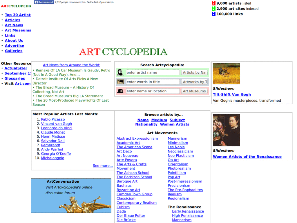 Usable Artcyclopedia