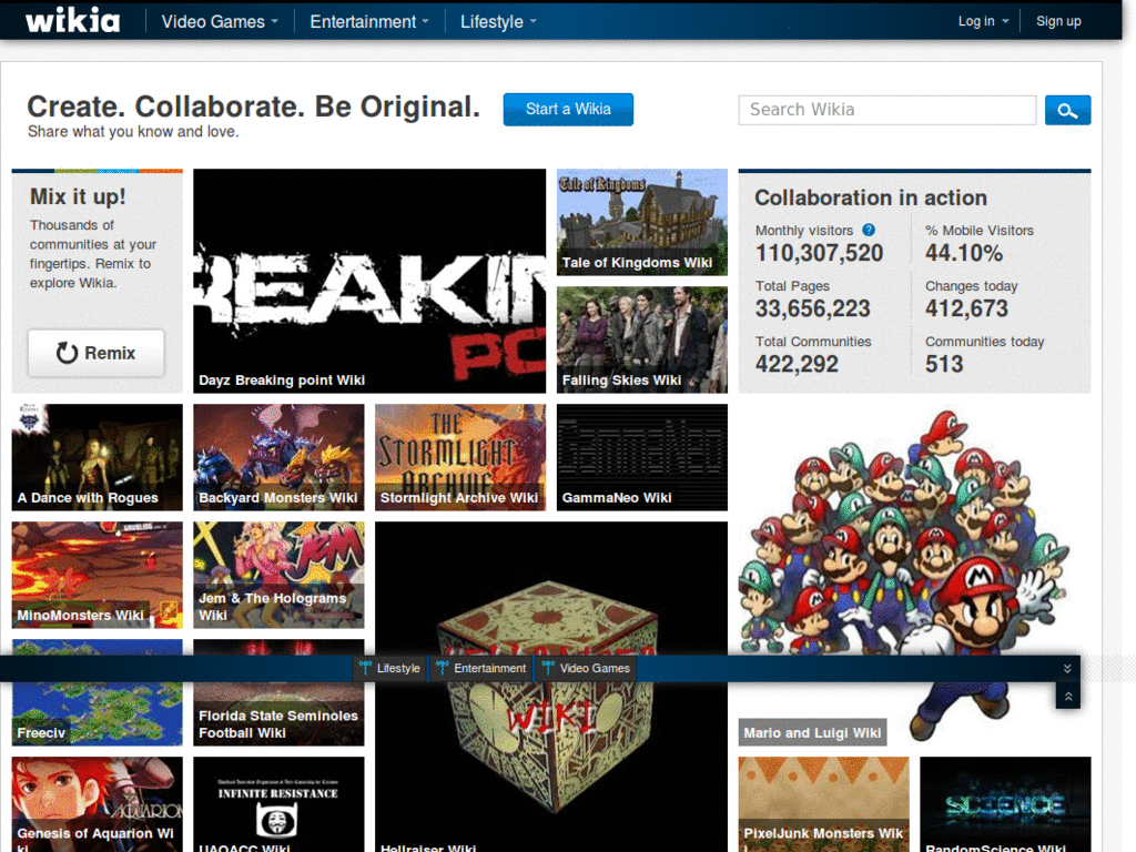Wikia red Links